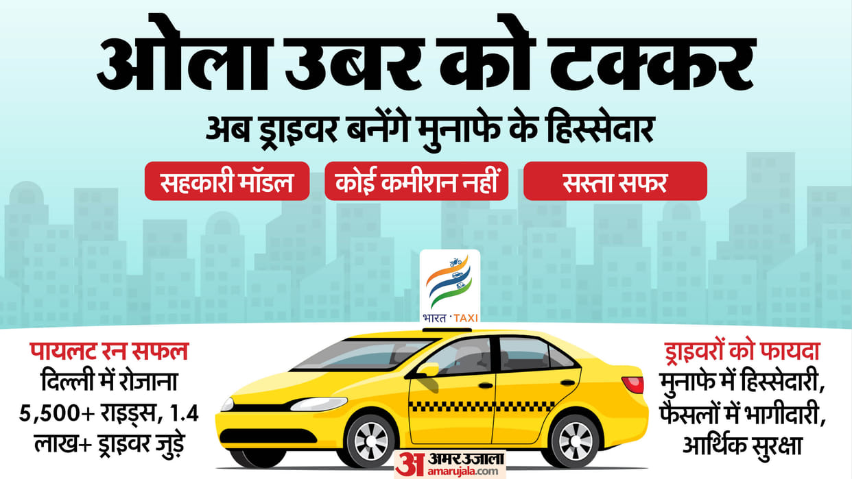 Find out when Bharat taxi service will hit roads after successful pilot run.