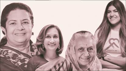 Names Of Women Who Built Birla Women Empowerment Legacy in hindi