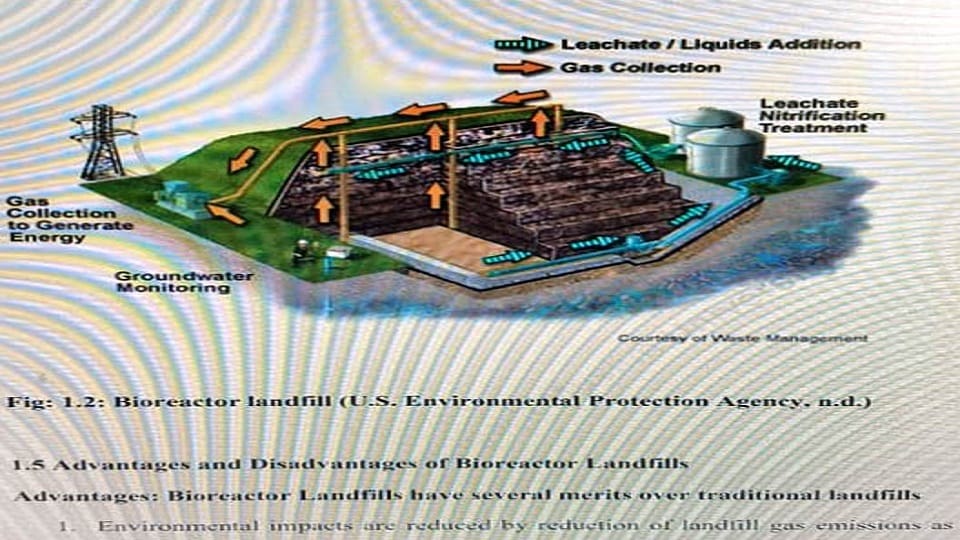 Waste Management from Bioreactor Landfills