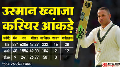 Usman Khawaja Speaks Out on Racial Stereotyping: “I Want the Journey for the Next Usman Khawaja to Be Easier”