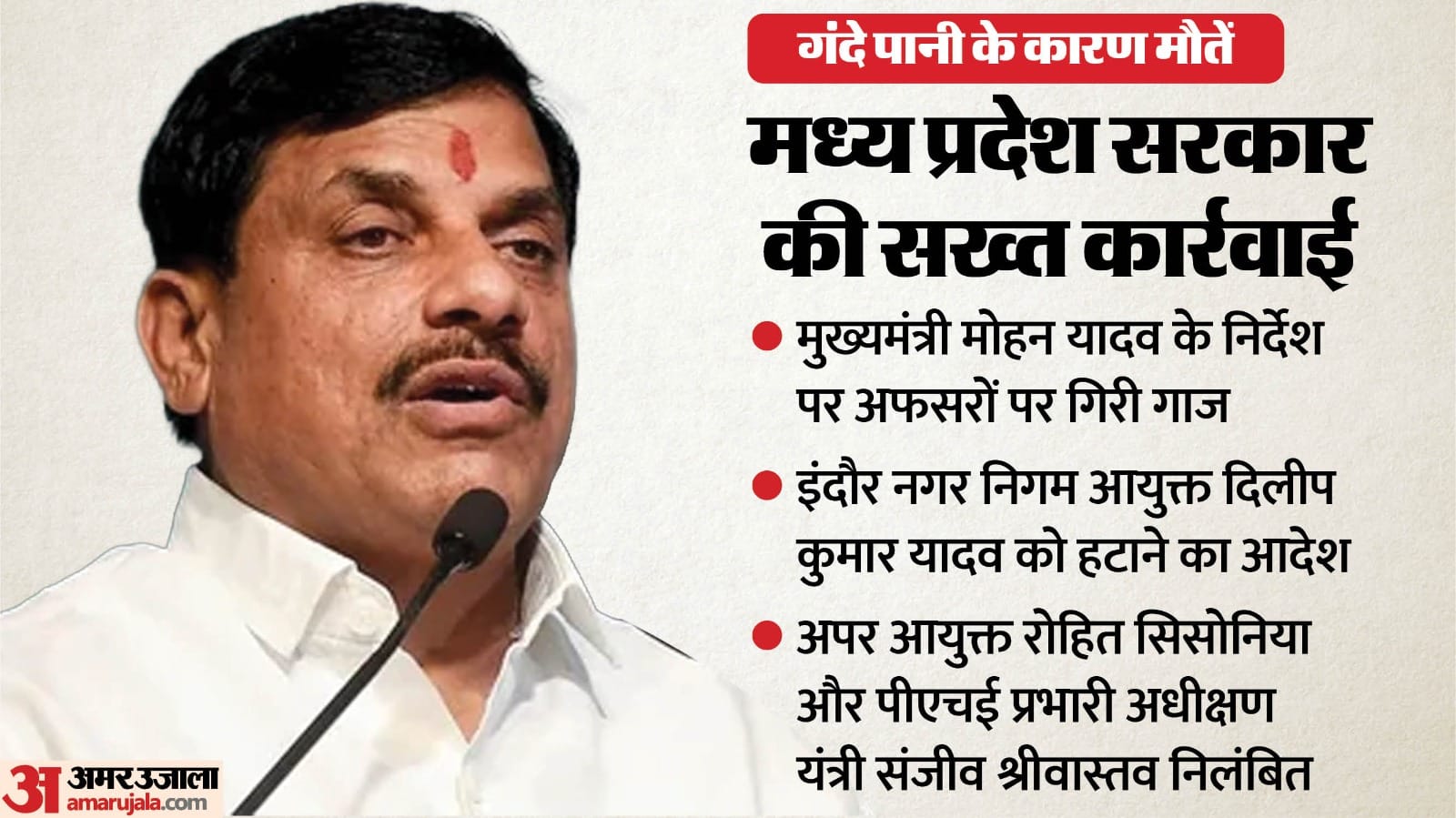 इंदौर भागीरथपुरा मामले में सीएम मोहन यादव ने दिखाई सख्ती