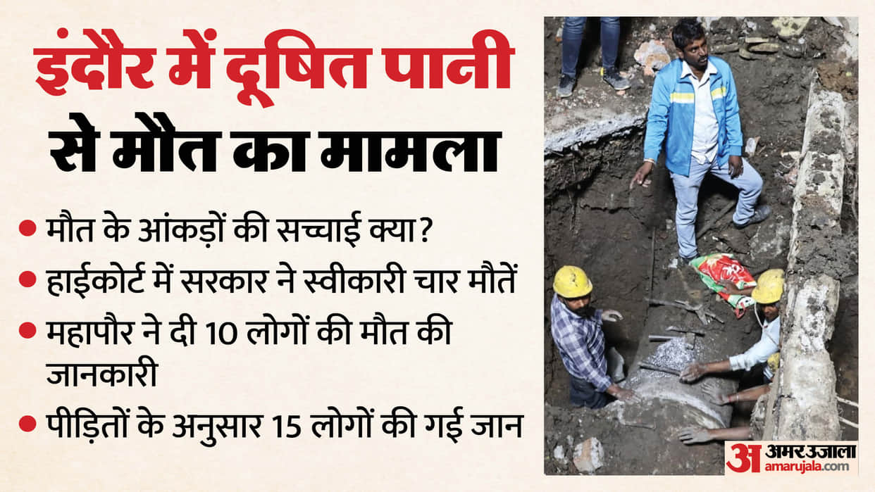 Indore: Status report presented in High Court - Government reported four deaths, till now 15 people have died.