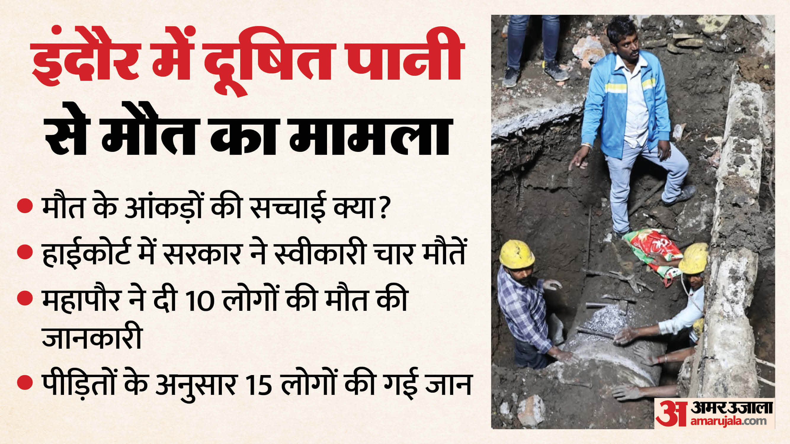 इंदौर में दूषित पानी से मौत का मामला