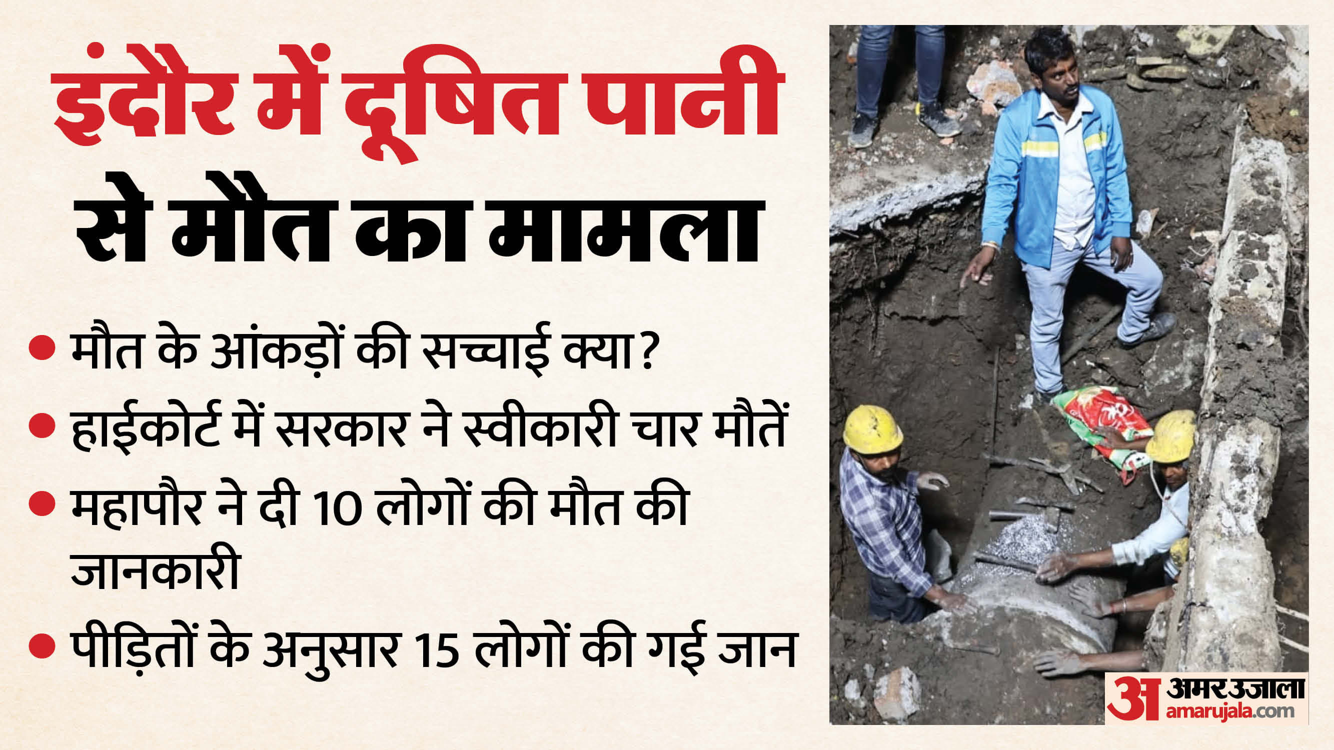 इंदौर में दूषित पानी से मौत का मामला