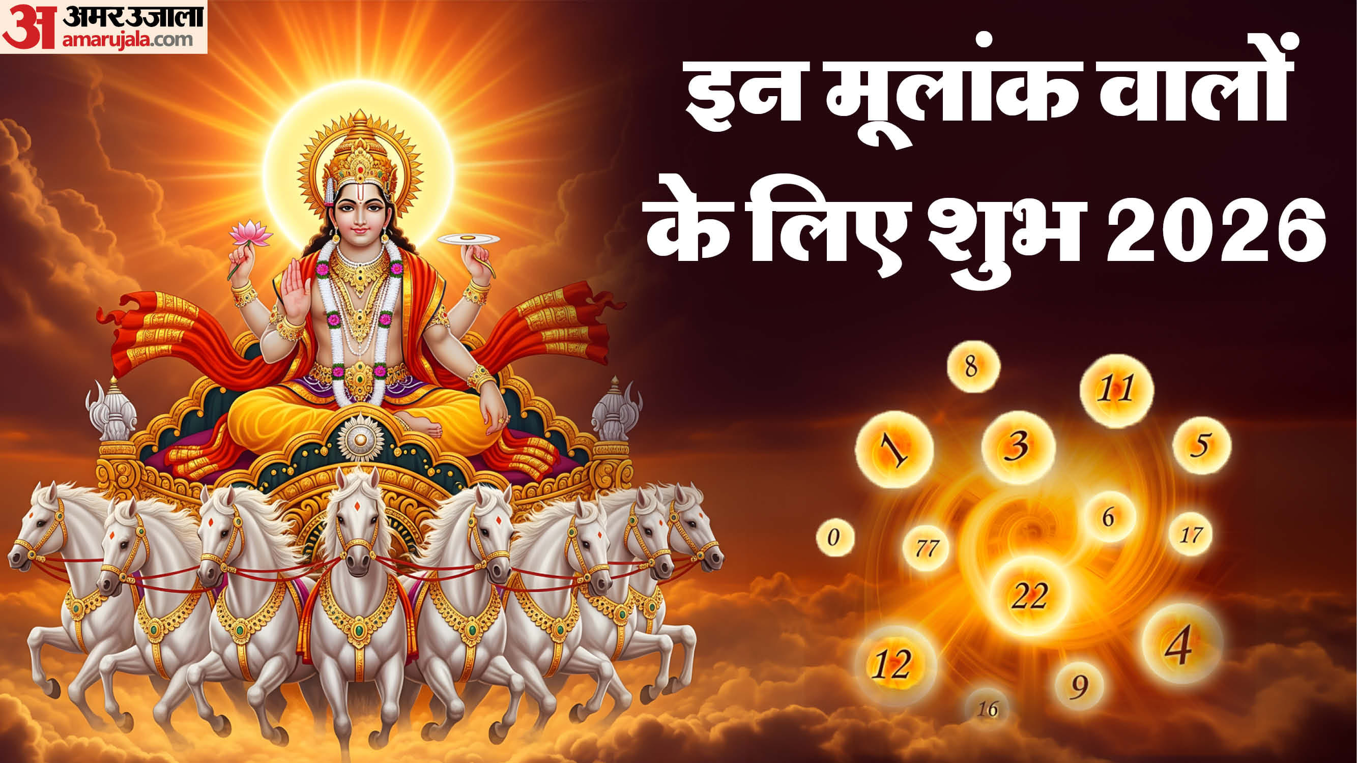 Numerology Prediction 2026 These Mulank Will Get Promotion and Financial Gains