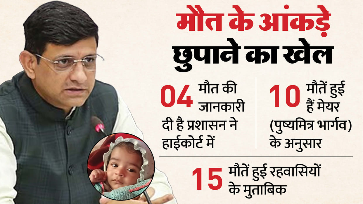 Indore News Contaminated water causes diarrhea outbreak in Bhagirathpura, death toll discrepancies reported