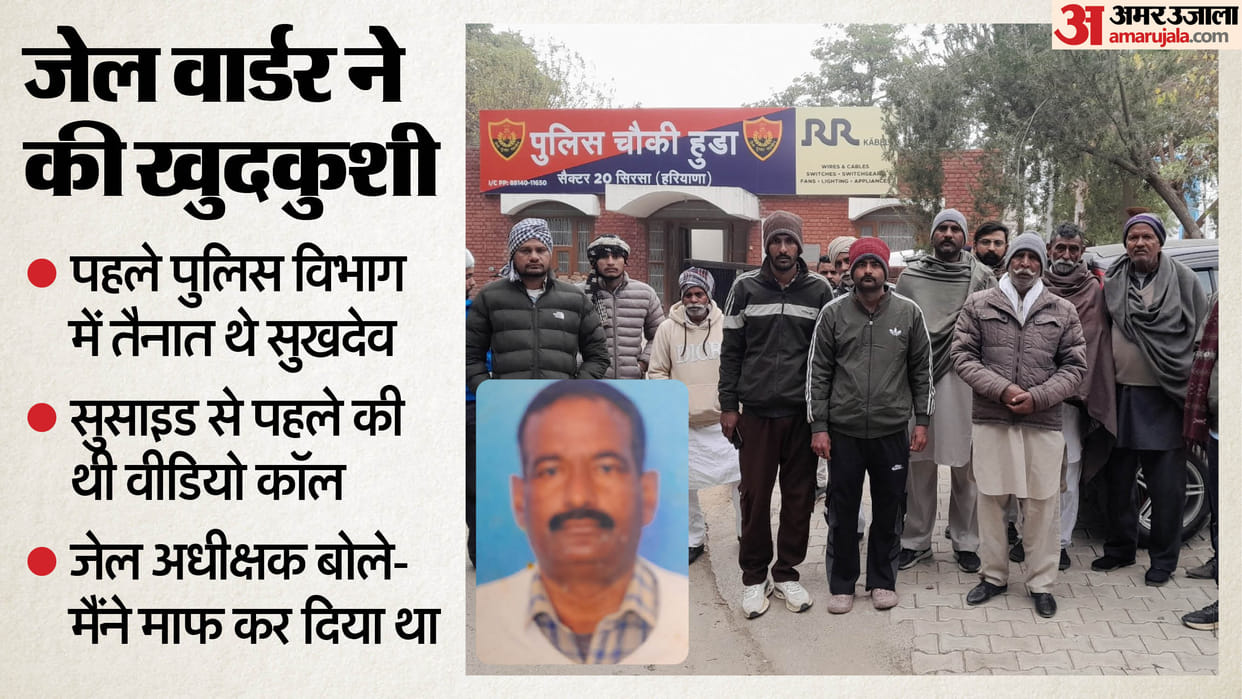 Jail warder commits suicide in sirsa Sukhdev singh video call to his son Before suicide