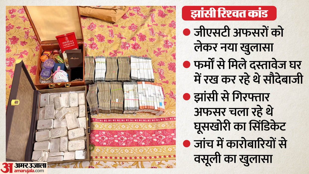 Jhansi bribery case GST officers were keeping documents received from firms at home and negotiating deals