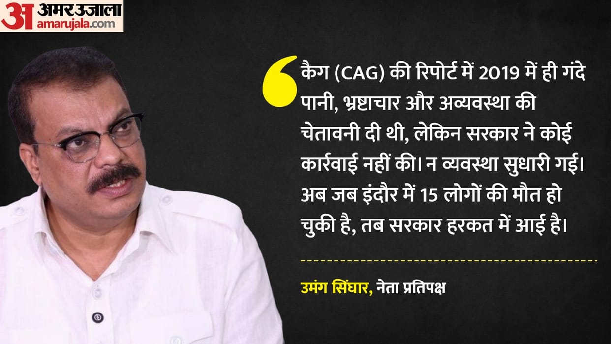 Indore Water Crisis: CAG Warned Six Years Ago, Govt Ignored, 15 Died, LOP Umang Singhar Statement