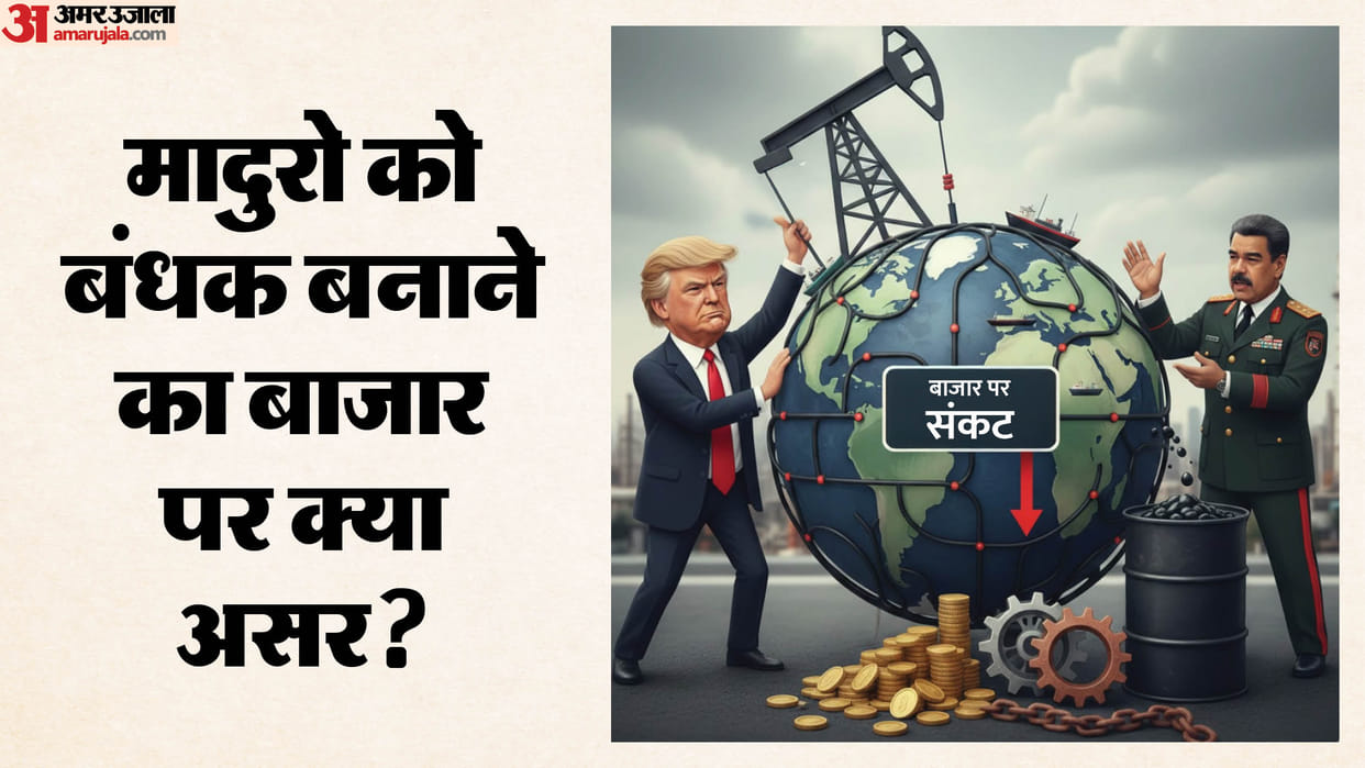 Gold Prices, safe-haven demand from US-Venezuela tensions, weaker rupee context and market outlook