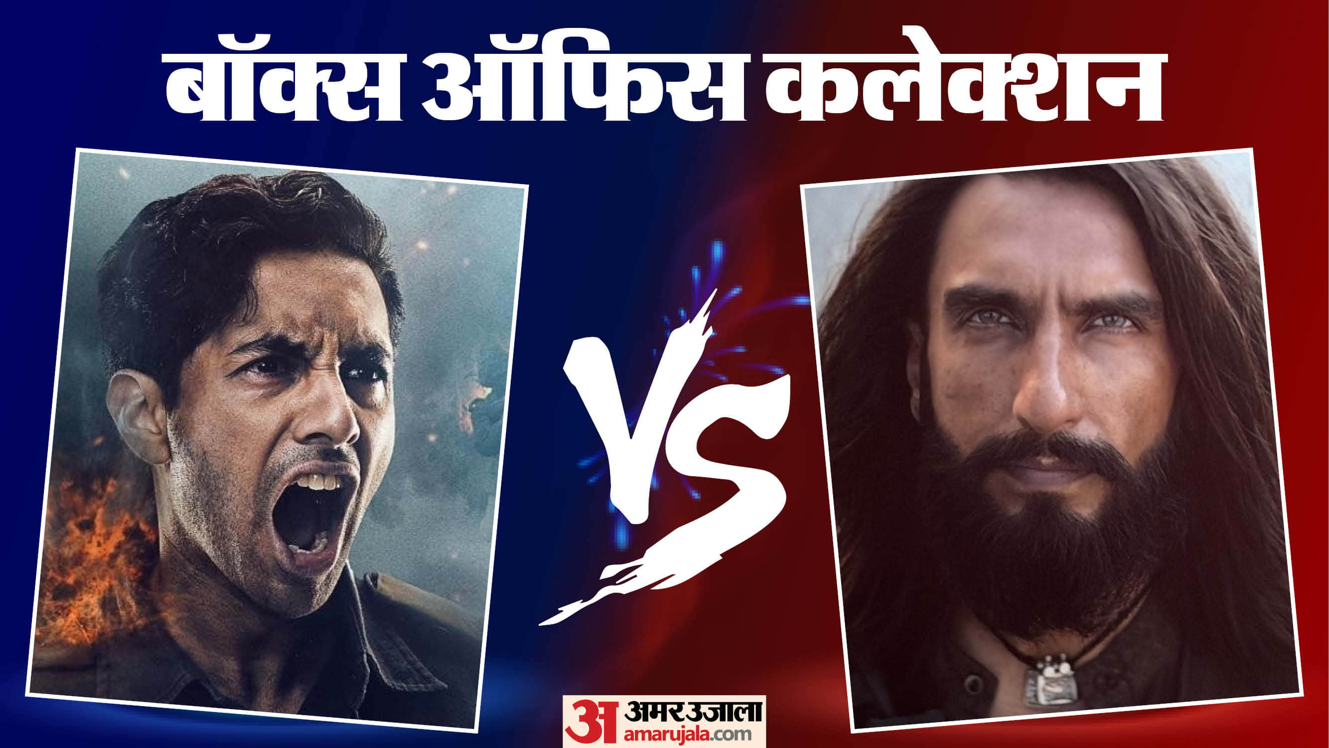 Dhurandhar And Ikkis Movie Saturday Box Office Collection With Hollywood Film Avatar Fire And Ash