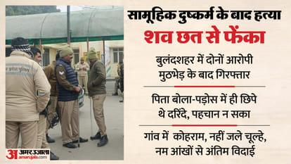 bulandshahr Minor Girl harassment and murder father sobs made entire village cry in firozabad