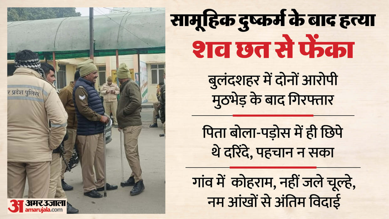 bulandshahr Minor Girl harassment and murder father sobs made entire village cry in firozabad