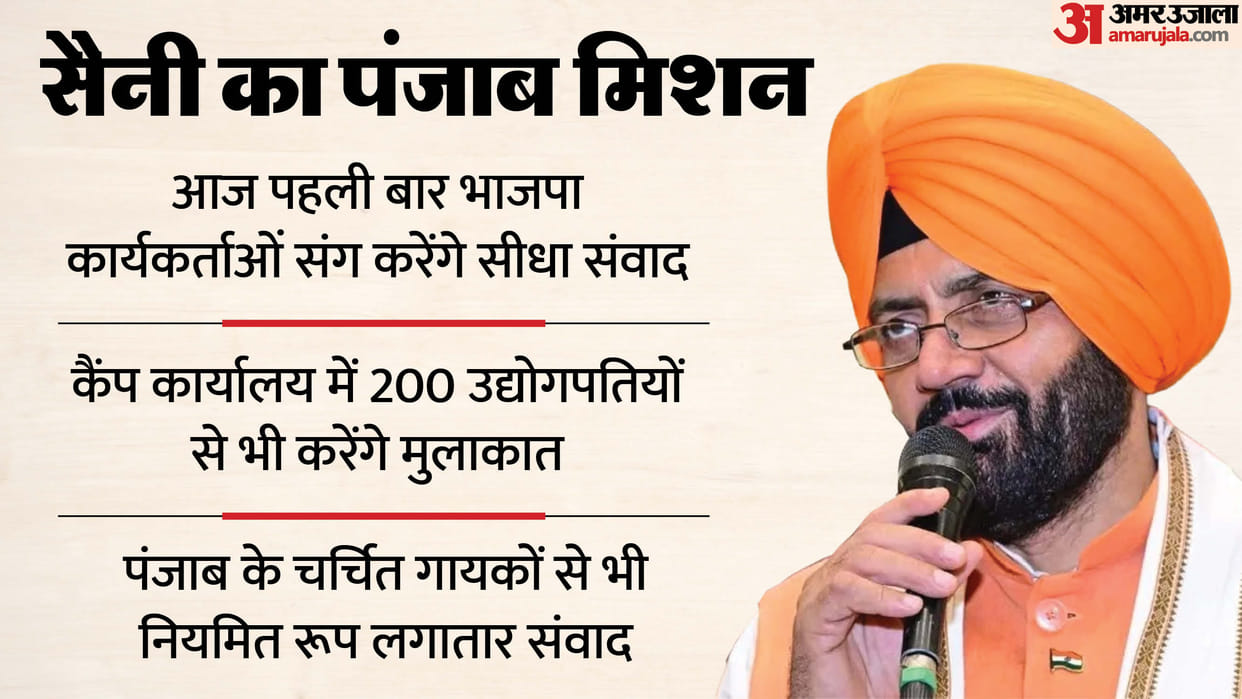 CM Nayab Singh Saini political stature has risen rapidly BJP considers him a key figure Mission Punjab