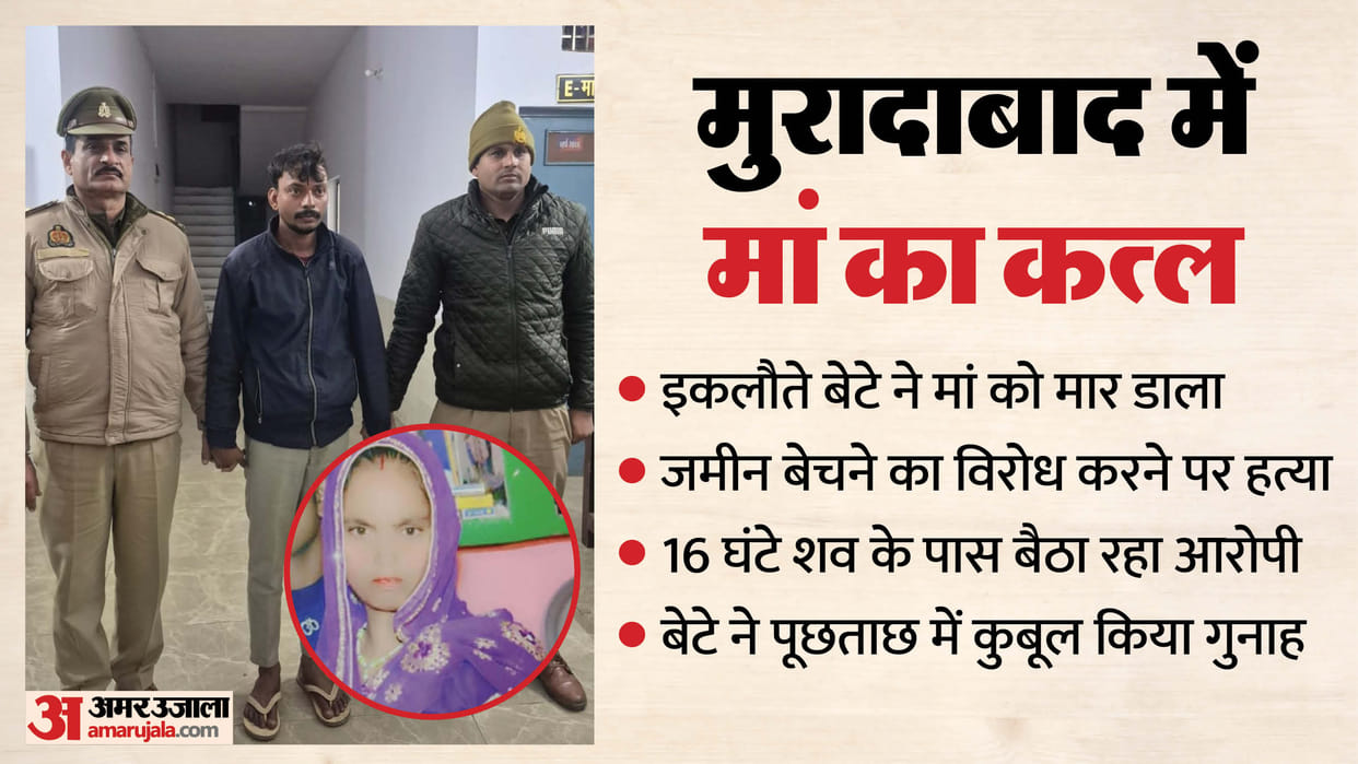 Young Man killed his mother for opposing sale of land In Moradabad
