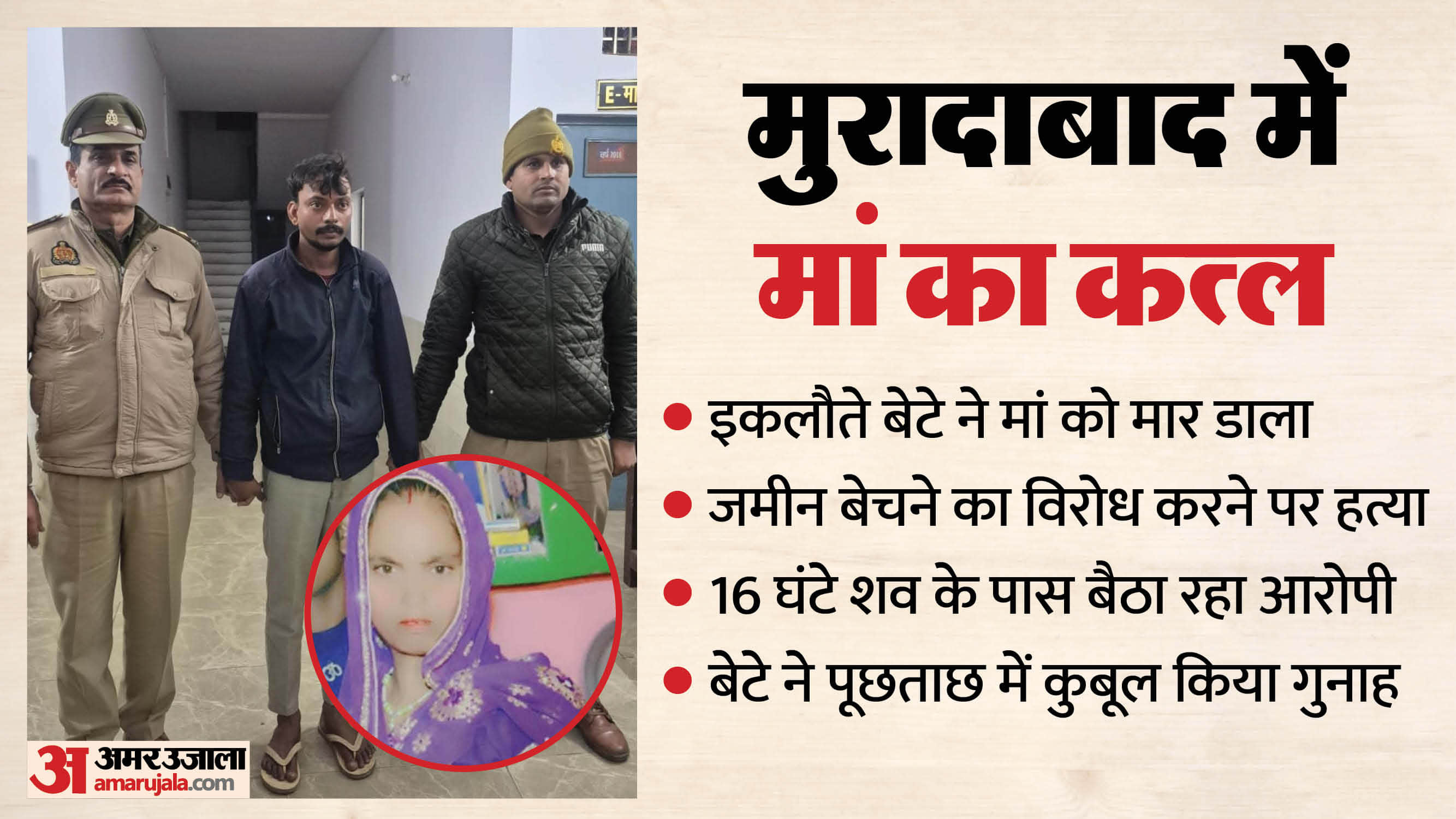 Young Man killed his mother for opposing sale of land In Moradabad