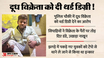दूध विक्रेता को थर्ड डिग्री देने का आरोप