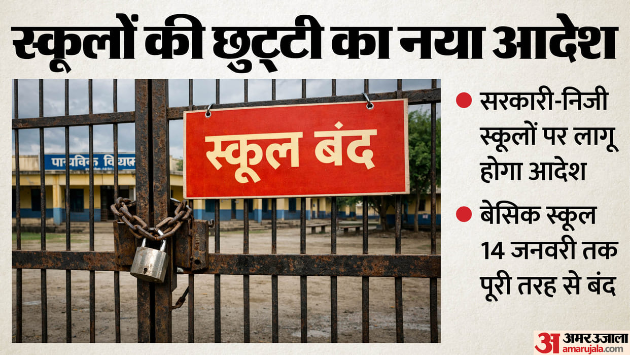 UP: A new government order has been issued regarding the reopening of schools amid the severe cold. Schools up