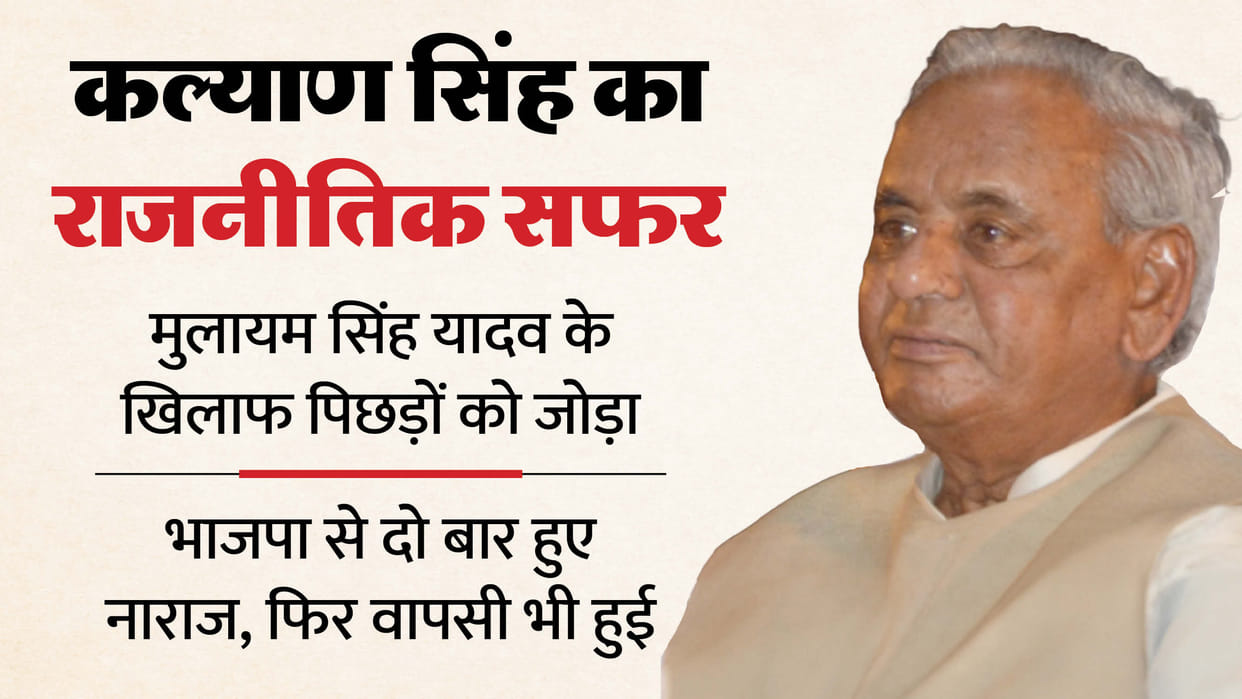 Kalyan Singh Political Journey From Teacher to the Architect of Backward Politics in up News in Hindi