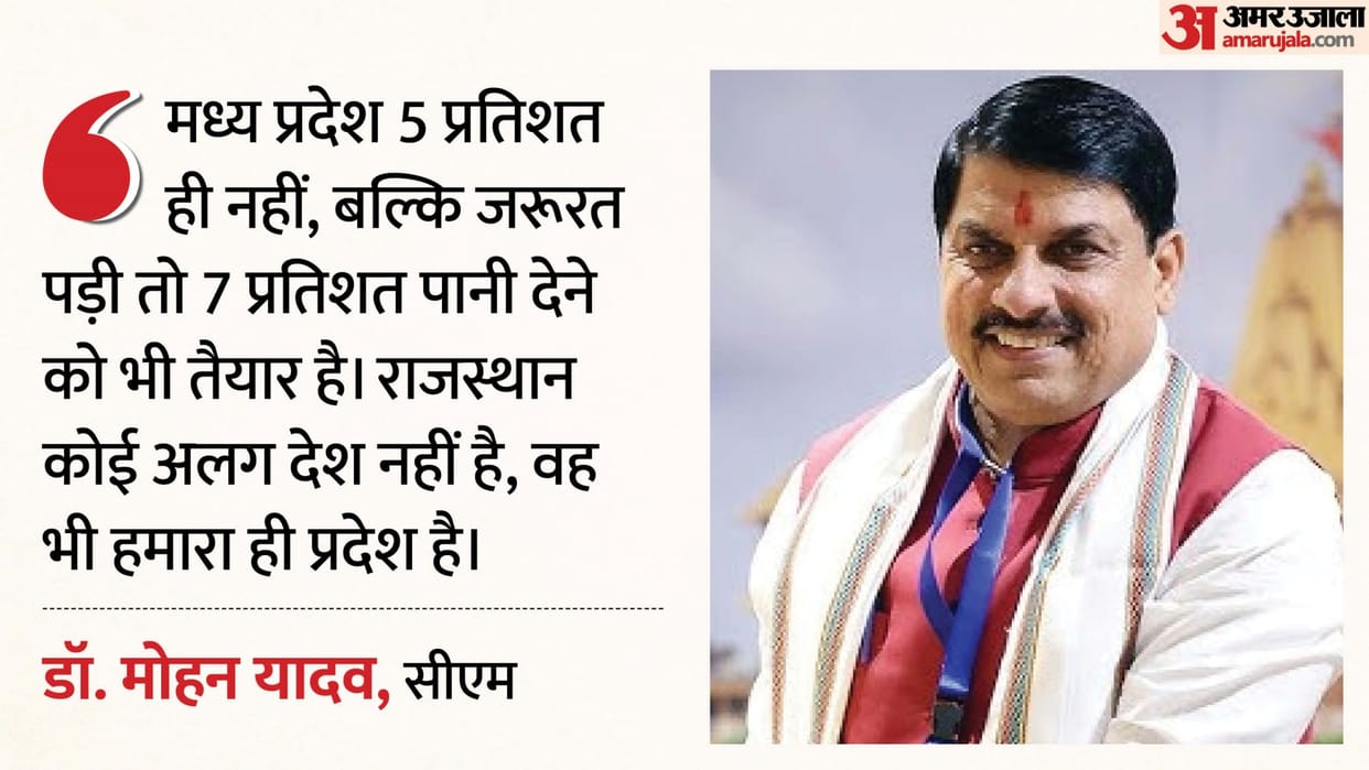 At DigiFest-TiE Summit in Rajasthan, Mohan Yadav Calls MP Future Tech Hub, Comments on Water Dispute