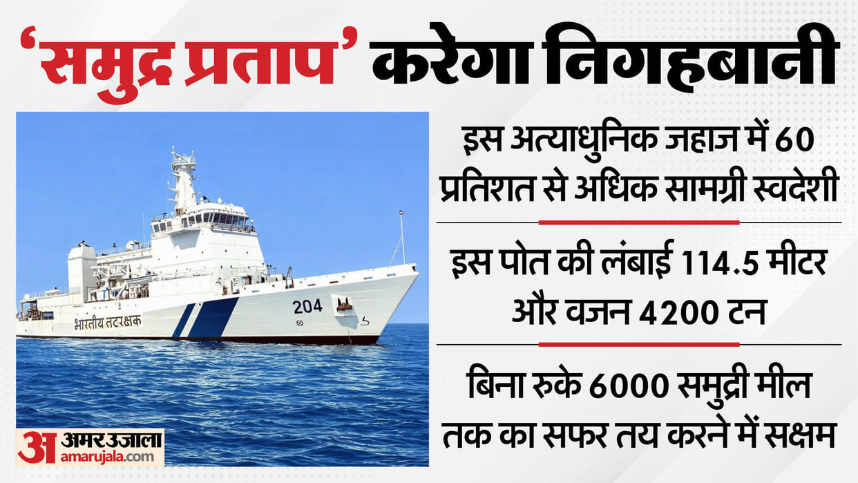 ICGS Samudra Pratap Commissioned: Rajnath Singh Highlights Make in India at Goa Shipyard