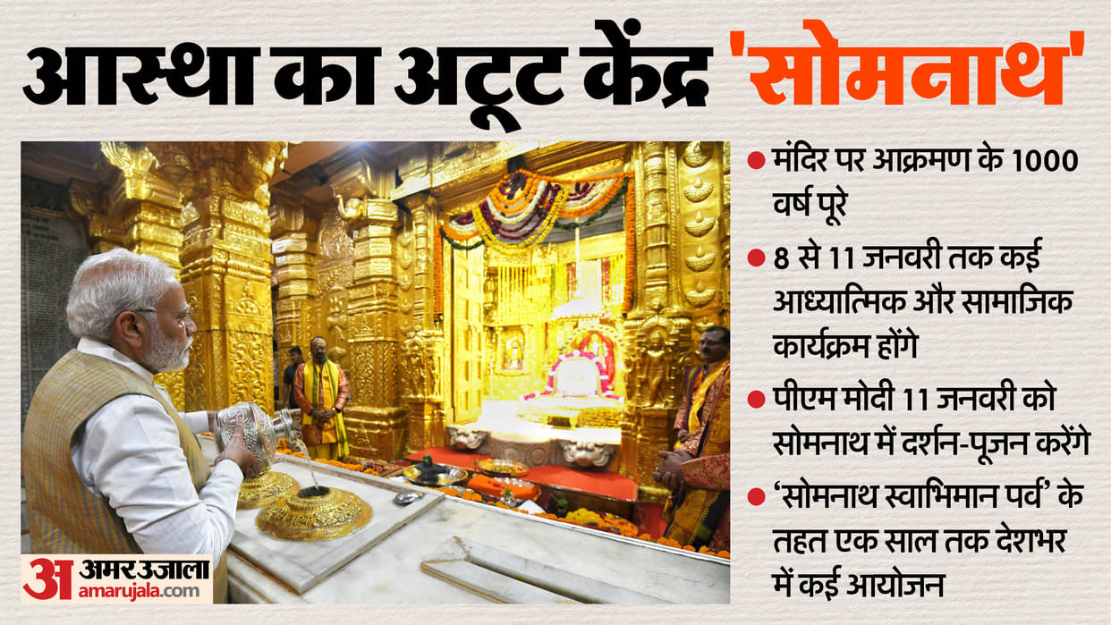 PM Narendra Modi to Visit Gujarat Somnath for Somnath Swabhiman Parv