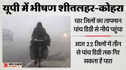 UP: A period of icy winds and melting snow has swept the state, with a special warning issued for these 22 dis