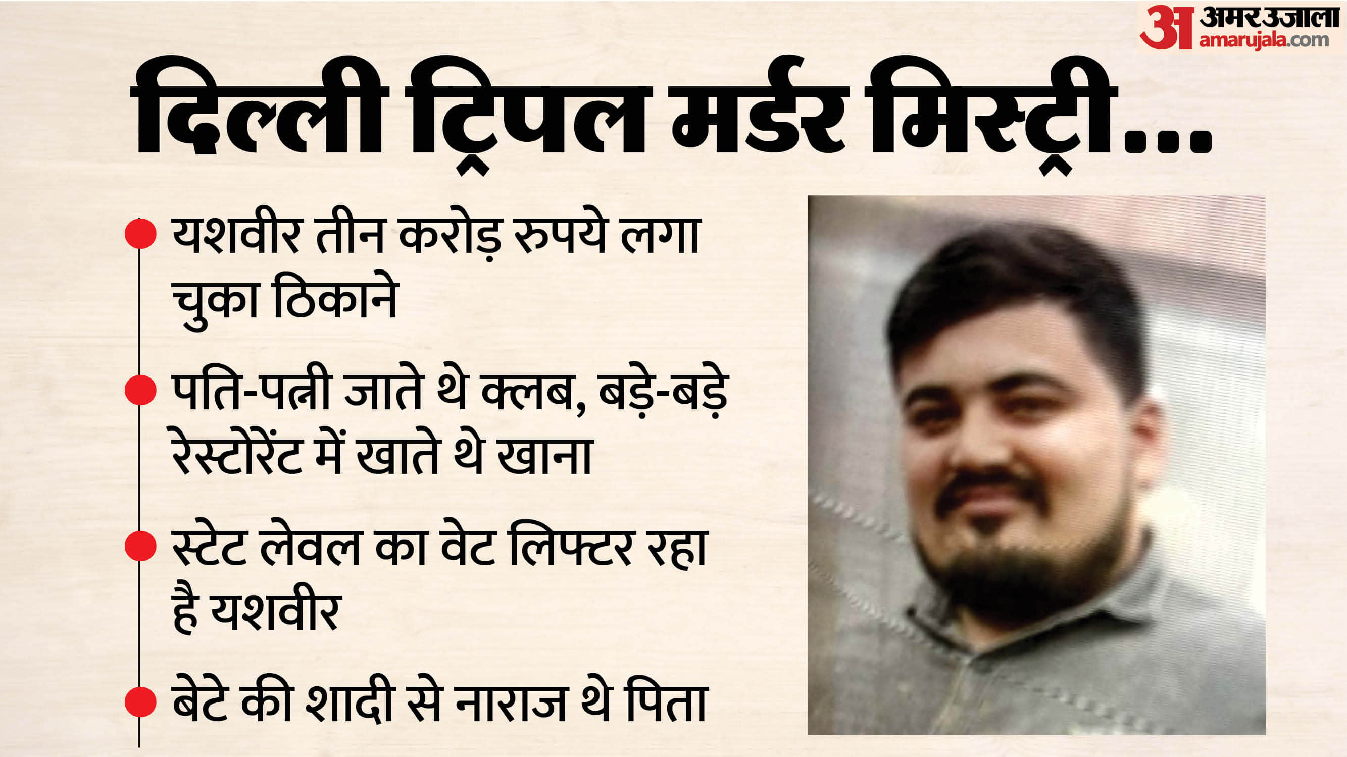 Delhi Triple Murder reason for murders not financial hardship but something else