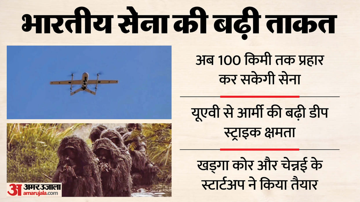 Indian Army will now be able to launch powerful strikes up to 100 km UAV enhanced its deep strike capabilities