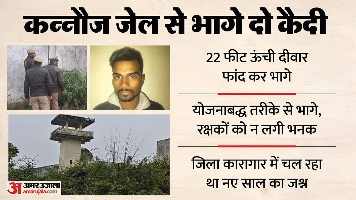 Kannauj jail break Two prisoners escaped from jail by climbing over 22-foot-high wall rope made of blankets
