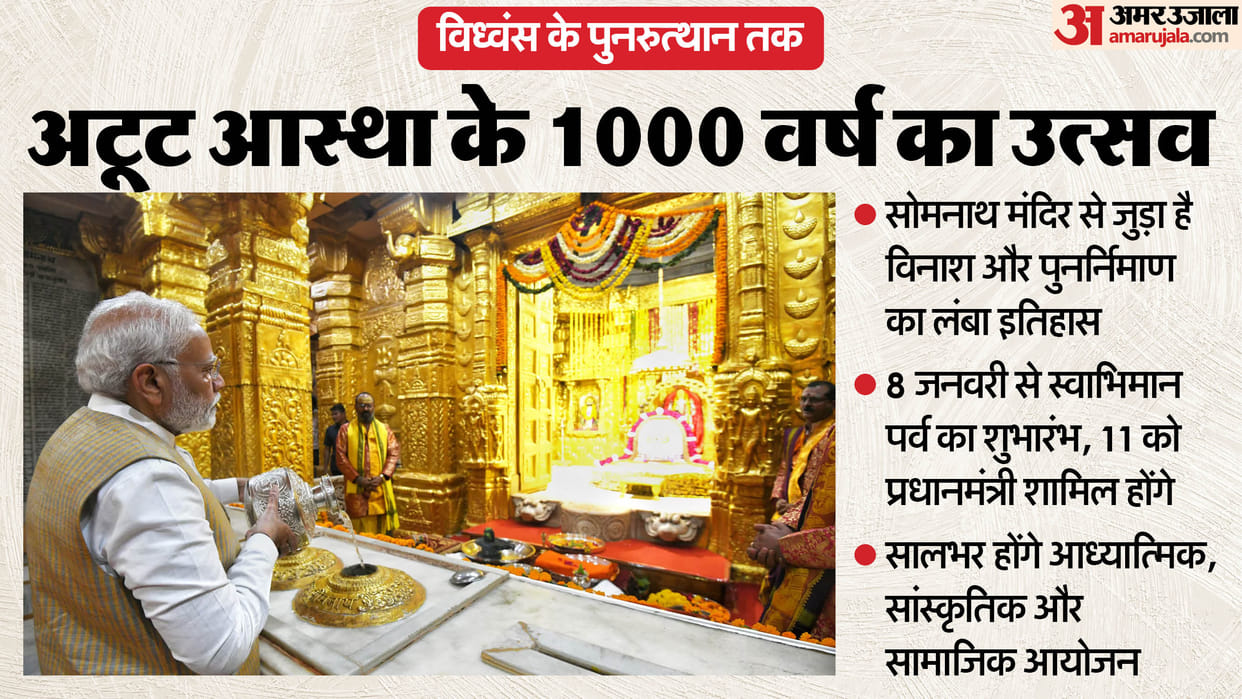 Somnath Swabhiman Parv Somnath first Jyotirlinga in Saurashtra symbol of pride spiritual event throughout year