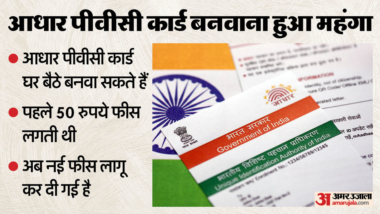 PVC Aadhaar Card Fee Charge Hike Check UIDAI New Charges for PVC Making Full Details