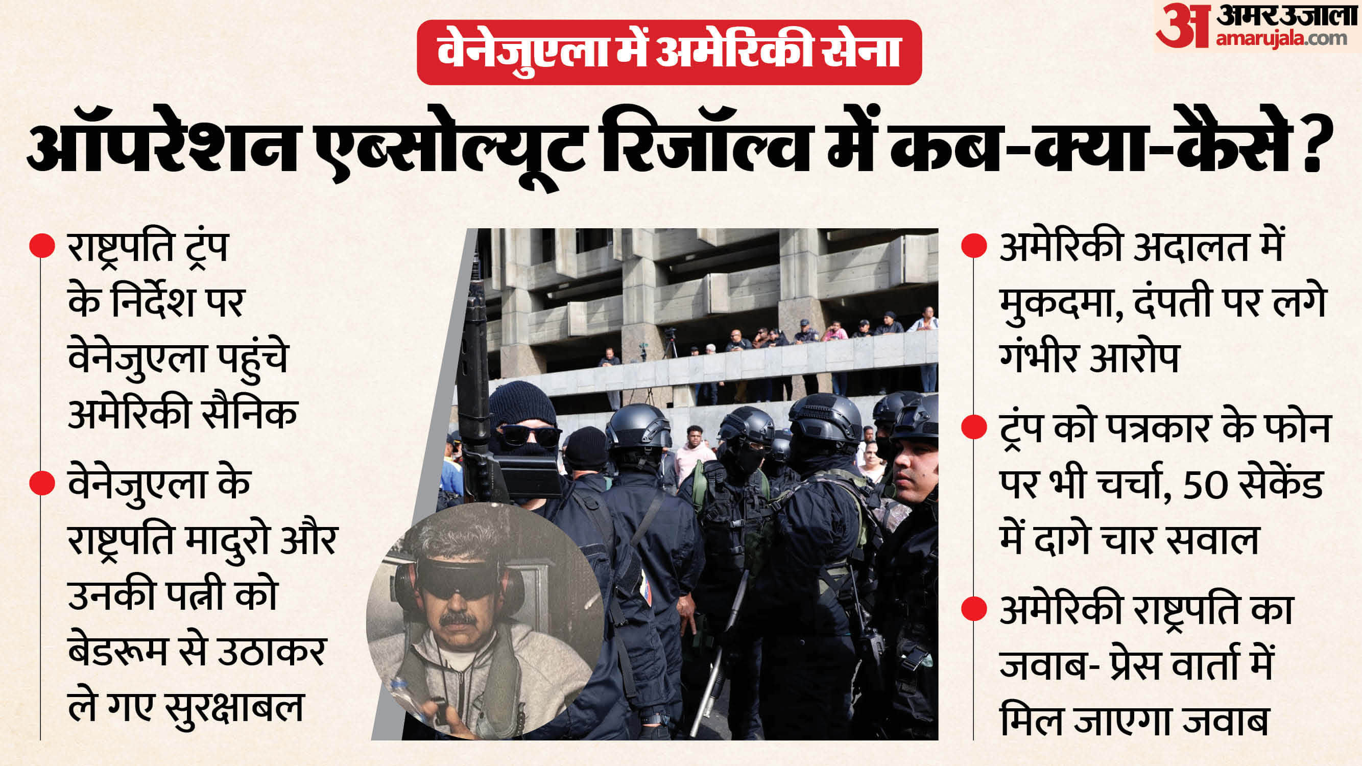 US action against Venezuela Updates From explosions to Maduro arrest what is Trump war-room strategy