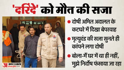 Banda Case Judge Awards Death Penalty to Convicted Sexual Assault Accused in Banda POCSO Case