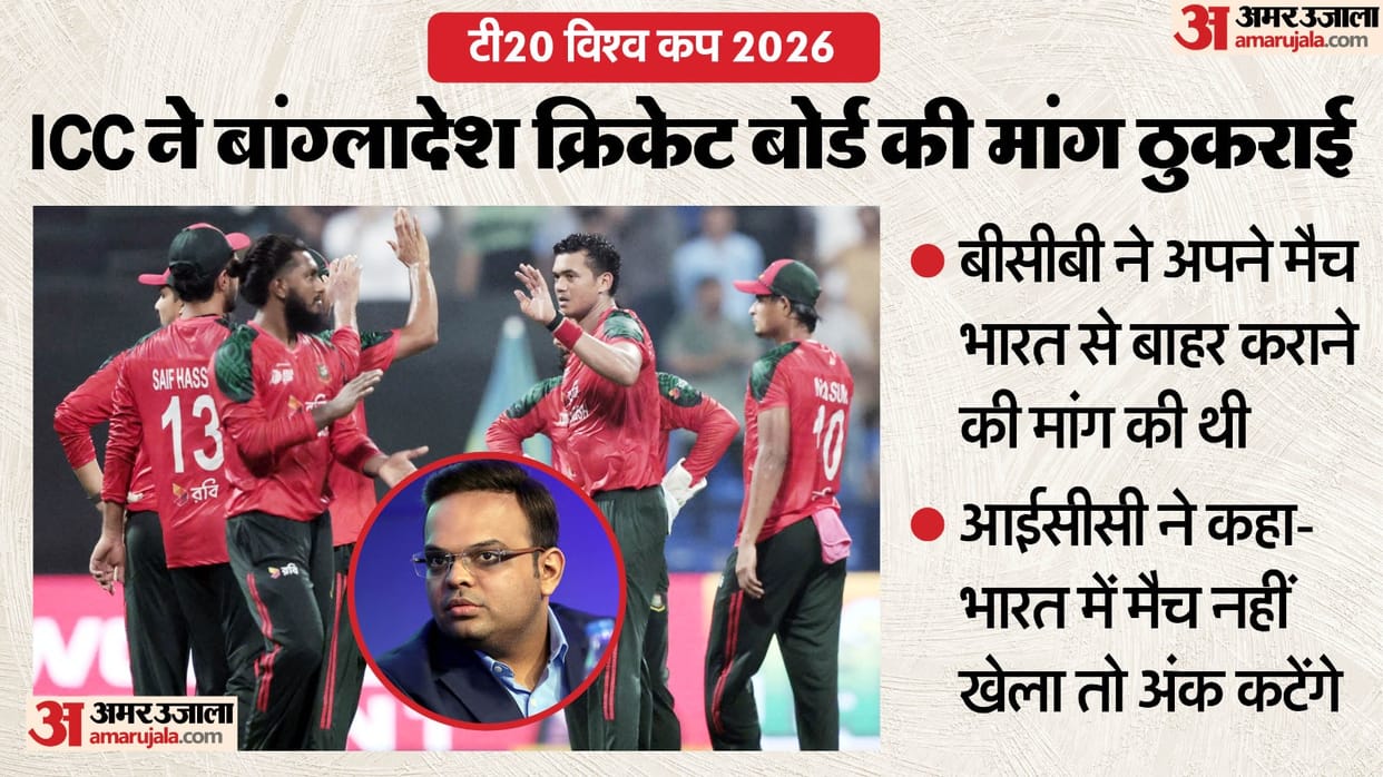 T20 World Cup Standoff: ICC Tells Bangladesh to Play in India or Risk Forfeiting Points