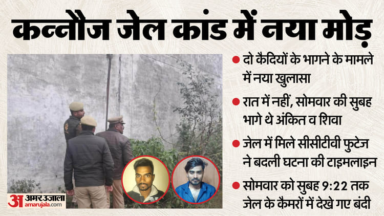 कन्नौज कांड में नया खुलासा: जेल अधीक्षक का ड्राइवर था सेकंड जेलर, इसलिए खाली छोड़ी जाती थी एंट्री बुक में लाइन