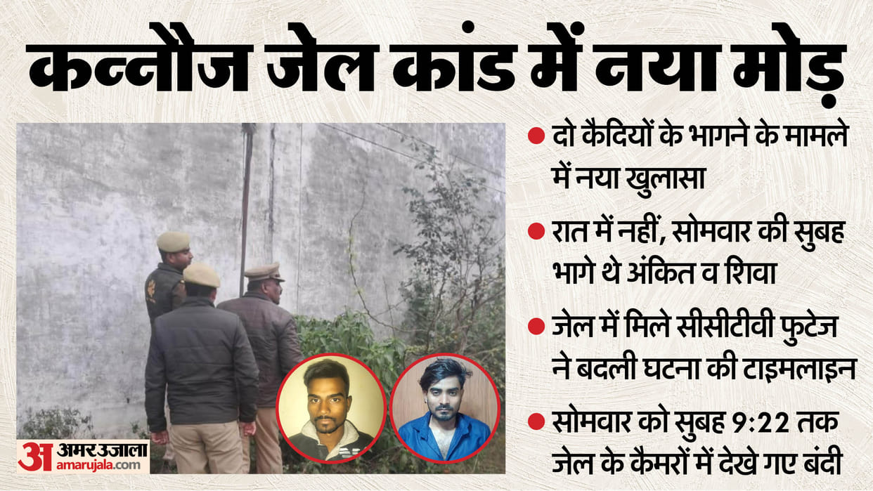 Kannauj Jail Incident Ankit and Shiva escaped in morning, not at night New facts emerge from CCTV footage