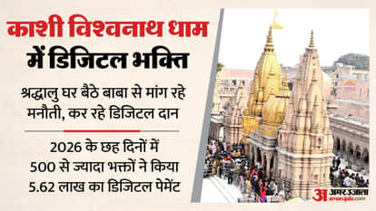 Kashi Vishwanath Temple Donations made through digital payments