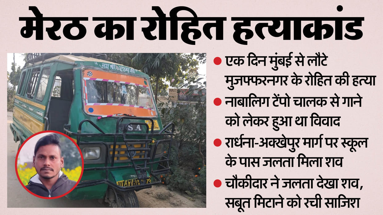 UP Friendship formed after dispute over music in tempo then killed him body was burned in dry leaves in meerut