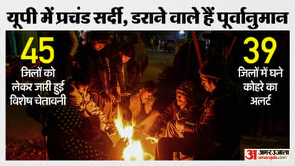 UP Weather Forecast Today: IMD Alert Cold Wave, Dense Fog, Schools Closed Up to Class 8
