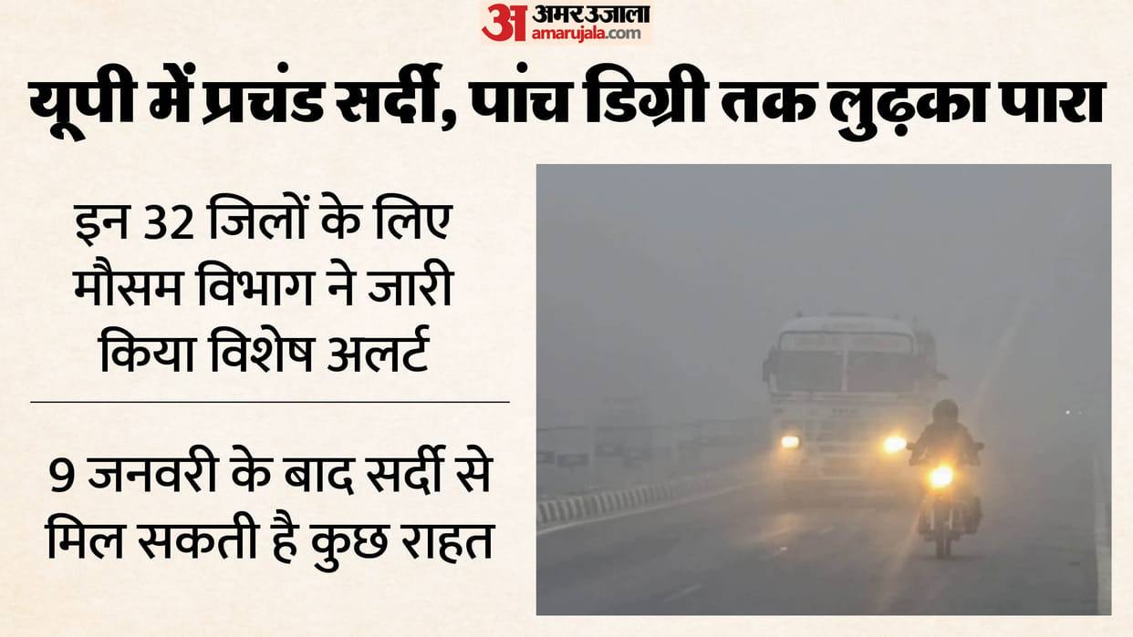 UP: Melting and chilling at its peak in the state, Ayodhya and Azamgarh are the coldest districts; alert issue