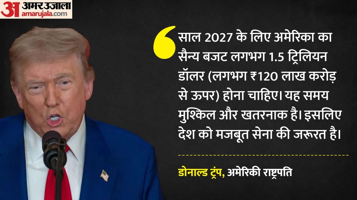 Donald Trump proposes increase in 2027 defence spending to USD 1.5 trillion citing dangerous times