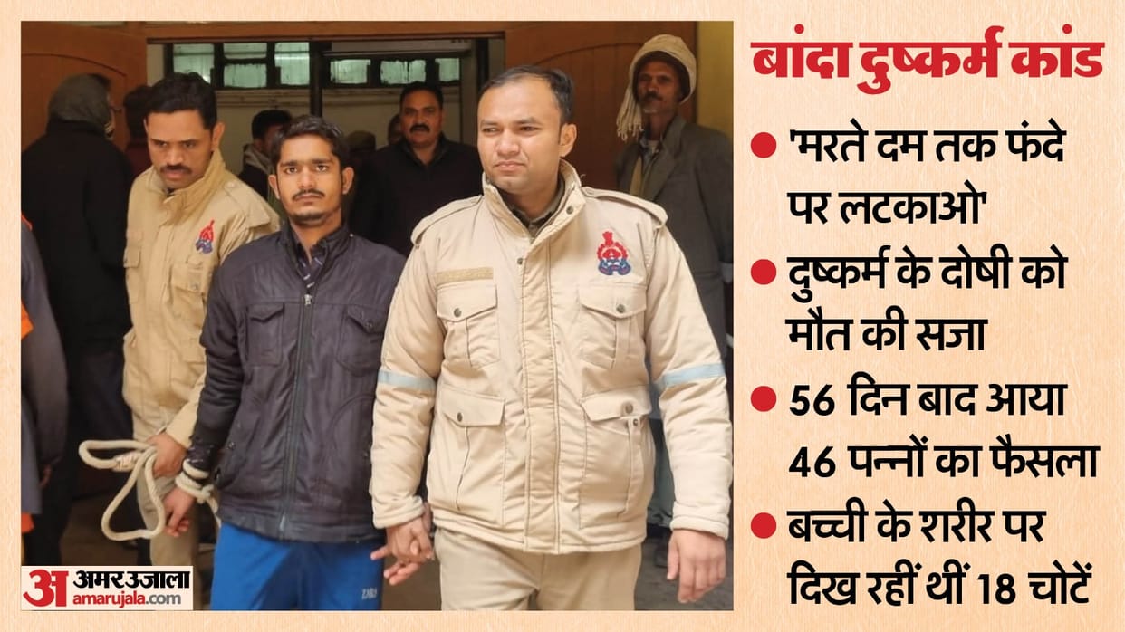 UP News Even doctors were disturbed by signs of brutality What happened when in Banda Harassment case