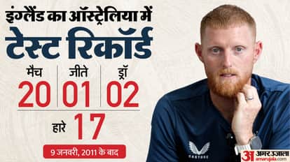 AUS vs ENG Ashes: Has Bazball Betrayed England? Stunning Records Expose Trends After Ashes 2025/26