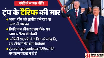 US Senator: Trump Clears Sanctions Bill to Punish India, China Over Russian Oil Purchases