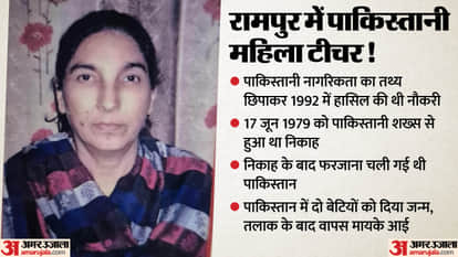 FIR filed against Pakistani citizen teacher job obtained in 1992 by concealing facts of his citizenship rampur