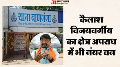 indore news banganga chandan nagar lasudia police station crime report