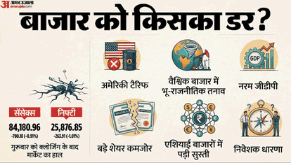 Why Market Falling Reasons of Sensex Nifty Falling Sensex Nifty Falling Share Market Fall Reasons