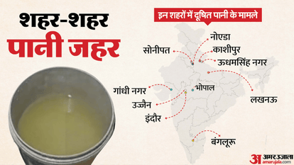 Water Contamination These Indian cities have toxic water from indore Sonipat Gandhinagar bengaluru Kashipur