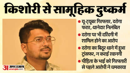 YouTuber arrested in Harassment of minor girl sub-inspector absconding station officer suspended in kanpur